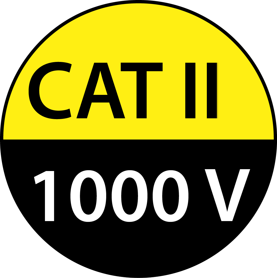 cat-ii-1000.jpg