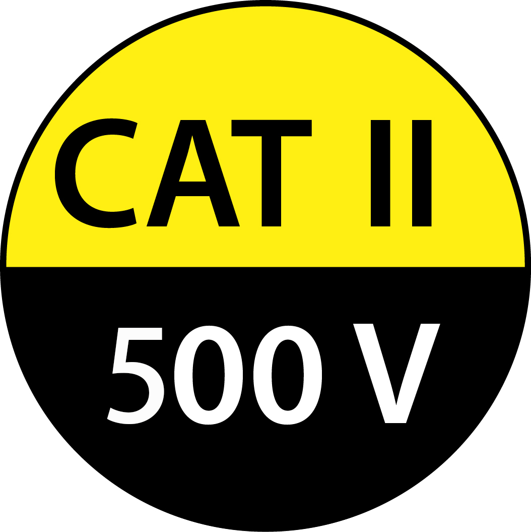 cat-ii-500.jpg