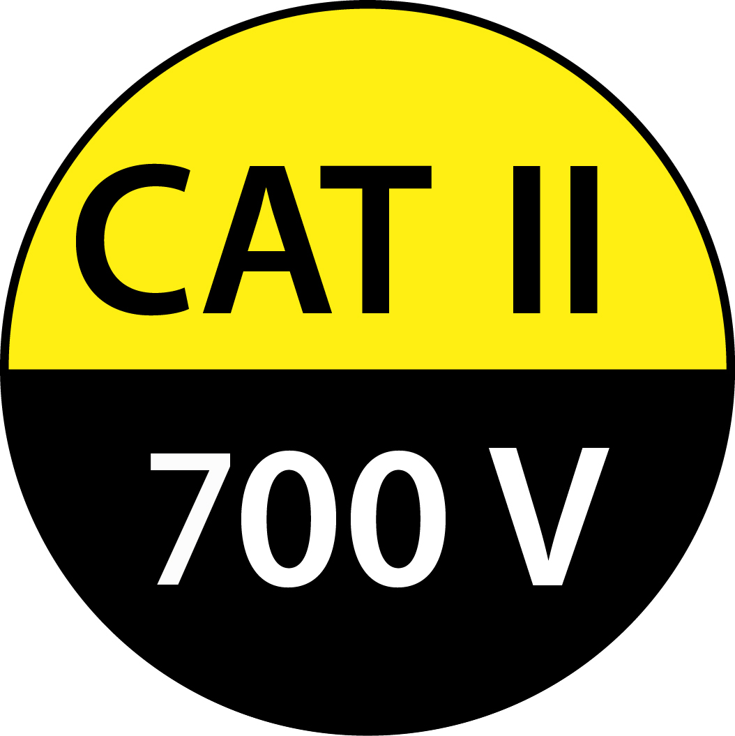cat-ii-700.jpg