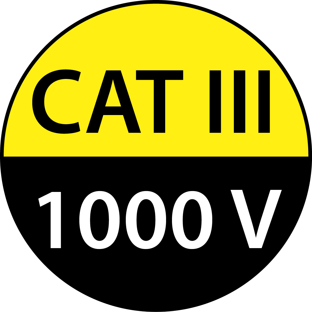 cat-iii-1000.png