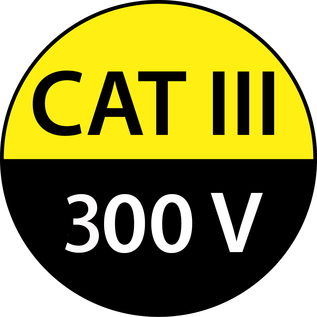 cat-iii-300.jpg
